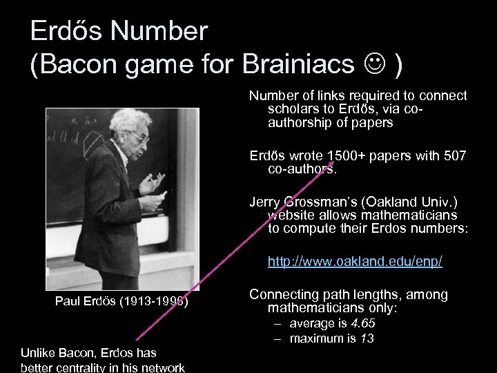 Erdős Number (Bacon game for Brainiacs ) Number of links required to connect scholars