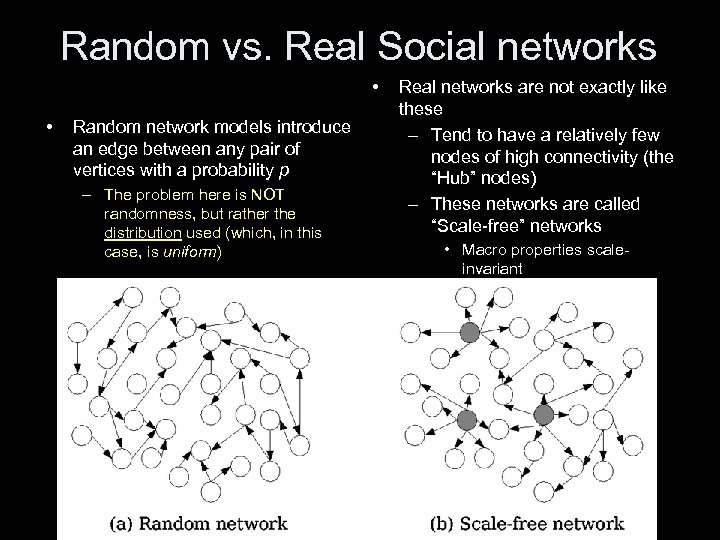 Random vs. Real Social networks • • Random network models introduce an edge between