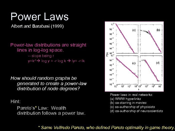 Power Laws Albert and Barabasi (1999) Power-law distributions are straight lines in log-log space.