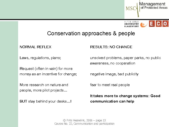 Conservation approaches & people NORMAL REFLEX RESULTS: NO CHANGE Laws, regulations, plans; unsolved problems,