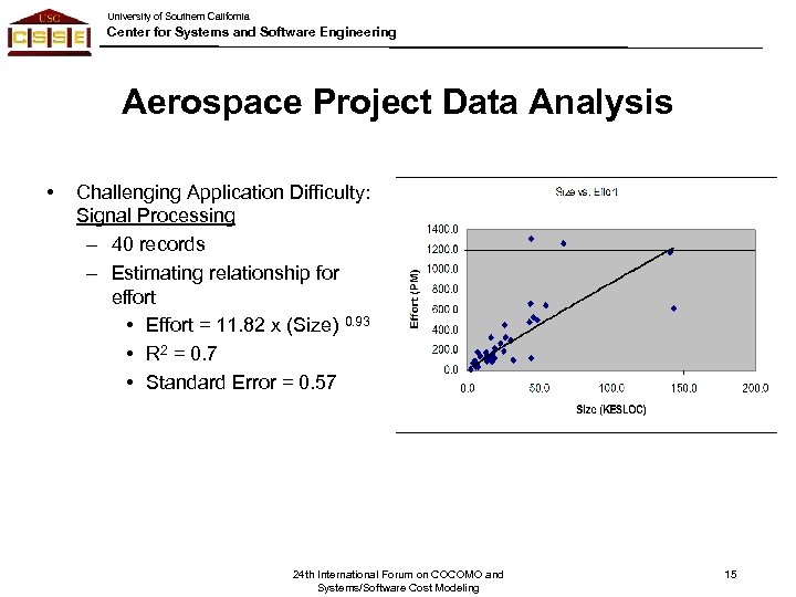 University of Southern California Center for Systems and Software Engineering Aerospace Project Data Analysis