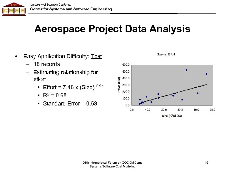 University of Southern California Center for Systems and Software Engineering Aerospace Project Data Analysis