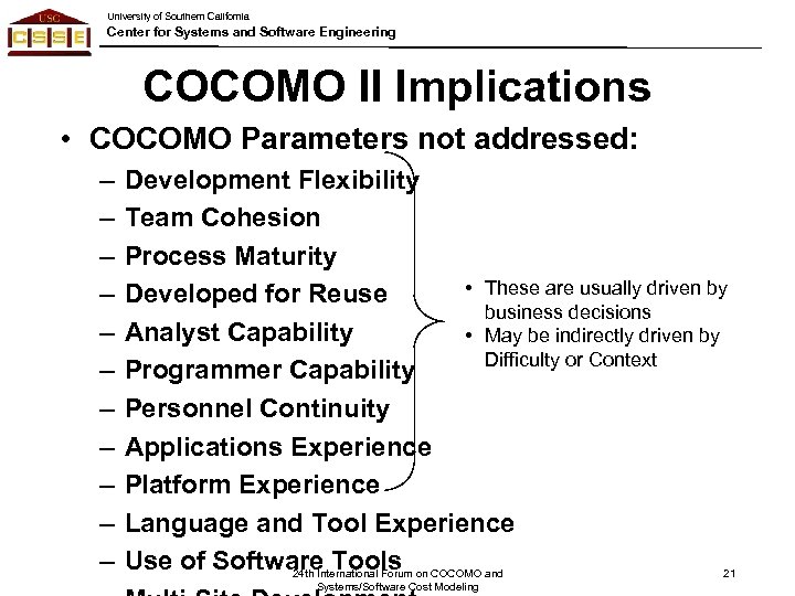 University of Southern California Center for Systems and Software Engineering COCOMO II Implications •
