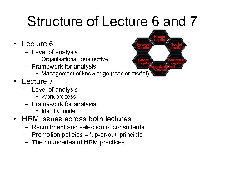 Structure of Lecture 6 and 7 • Lecture 6 – Level of analysis •