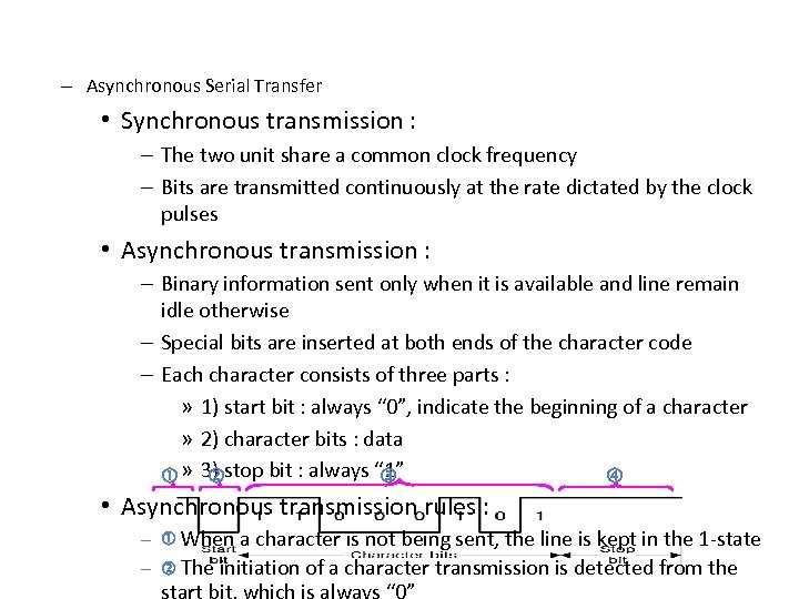 – Asynchronous Serial Transfer • Synchronous transmission : – The two unit share a