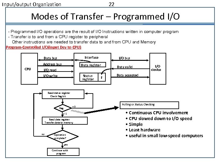 Input/output Organization 22 Modes of Transfer – Programmed I/O - Programmed I/O operations are