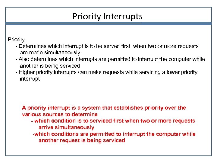 Priority Interrupts Priority - Determines which interrupt is to be served first when two