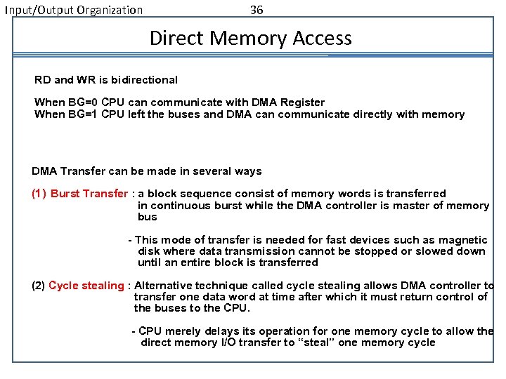 Input/Output Organization 36 Direct Memory Access RD and WR is bidirectional When BG=0 CPU