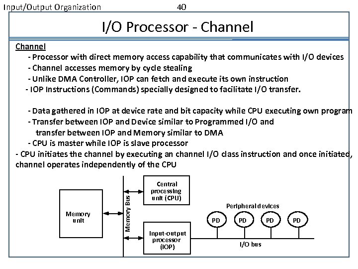 Input/Output Organization 40 I/O Processor - Channel - Processor with direct memory access capability