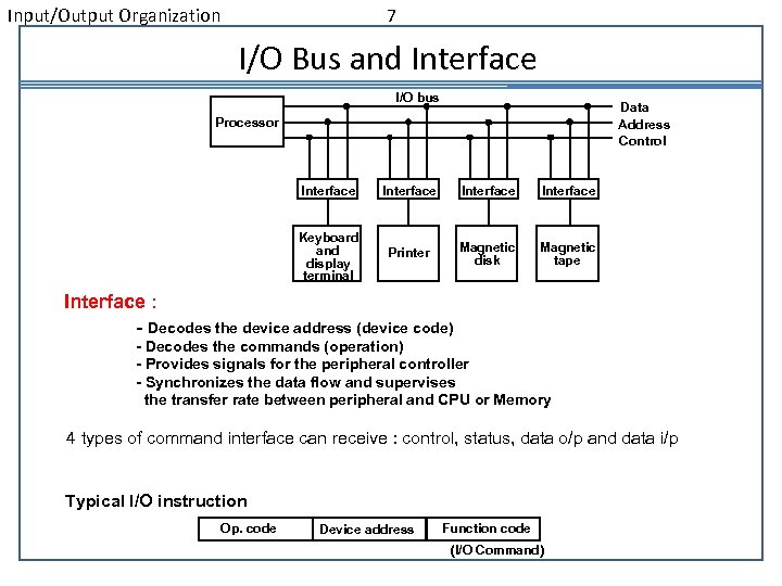 Input/Output Organization 7 I/O Bus and Interface I/O bus Data Address Control Processor Interface