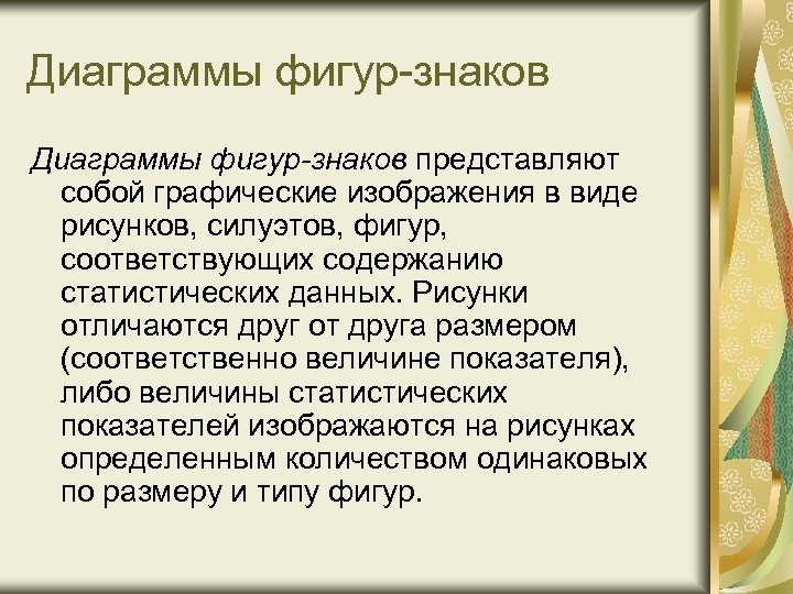 Диаграмма фигур знаков