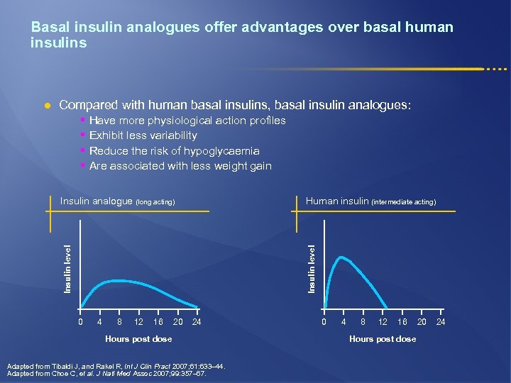 Basal insulin analogues offer advantages over basal human insulins l Compared with human basal