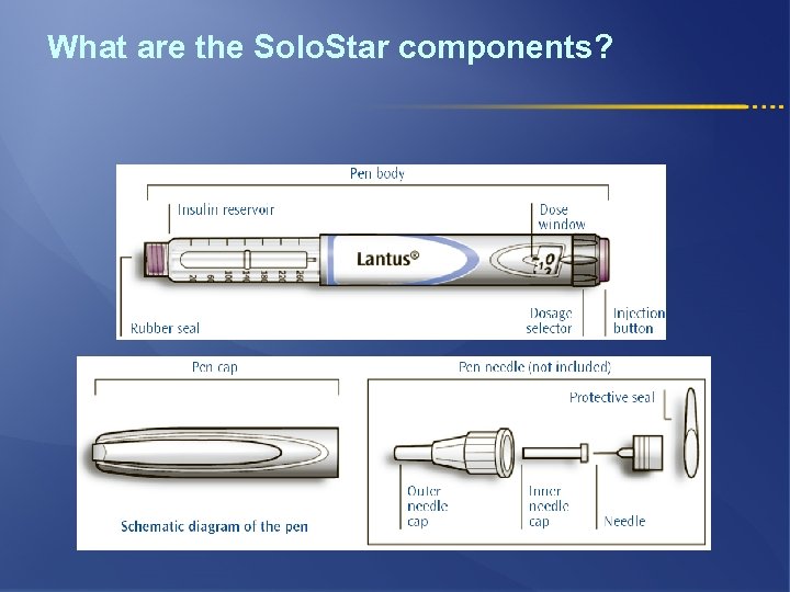What are the Solo. Star components? 