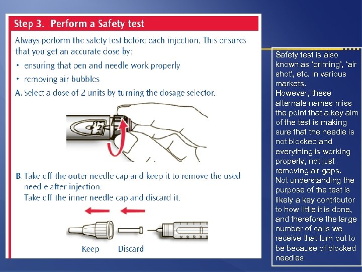 Safety test is also known as ‘priming’, ‘air shot’, etc. in various markets. However,