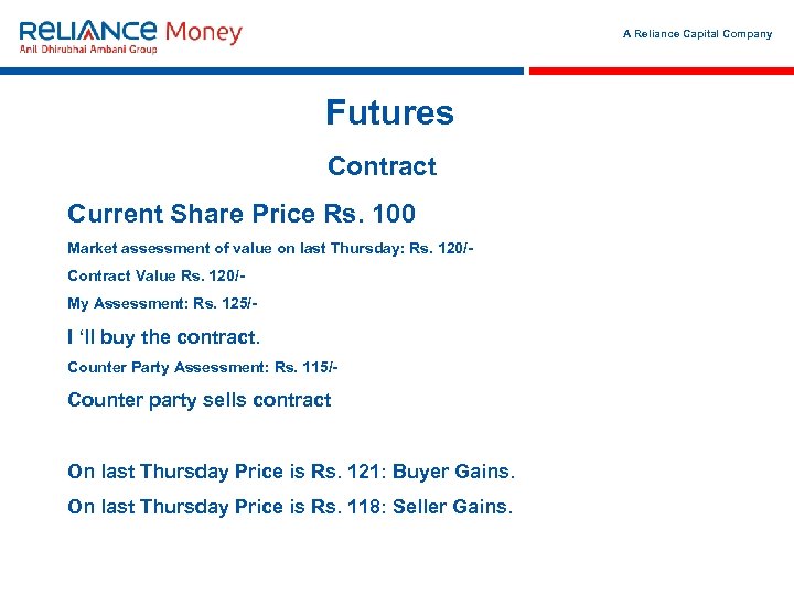 A Reliance Capital Company Futures Contract Current Share Price Rs. 100 Market assessment of