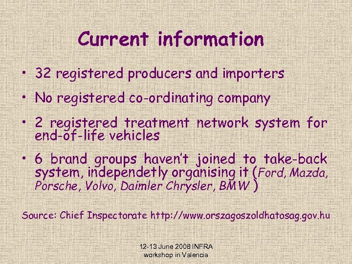 Current information • 32 registered producers and importers • No registered co-ordinating company •