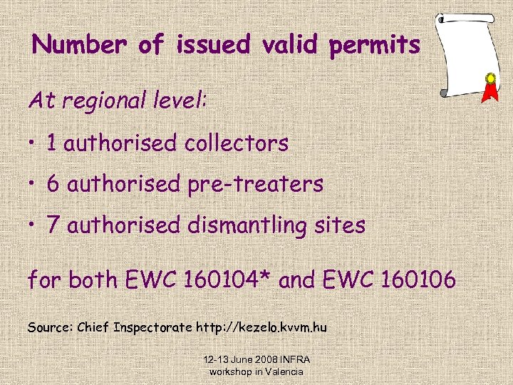 Number of issued valid permits At regional level: • 1 authorised collectors • 6