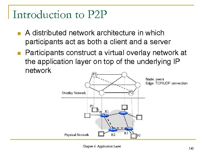 Introduction to P 2 P n n A distributed network architecture in which participants