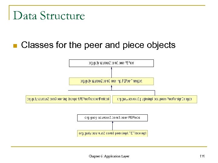 Data Structure n Classes for the peer and piece objects Chapter 6: Application Layer