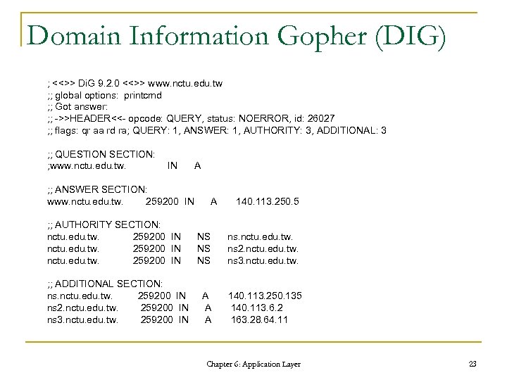 Domain Information Gopher (DIG) ; <<>> Di. G 9. 2. 0 <<>> www. nctu.