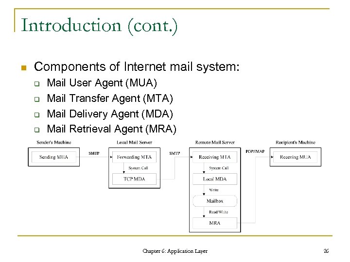 Introduction (cont. ) n Components of Internet mail system: q q Mail User Agent