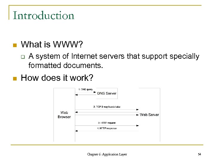 Introduction n What is WWW? q n A system of Internet servers that support