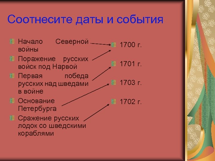 Соотнесите даты и события Начало Северной войны Поражение русских войск под Нарвой Первая победа