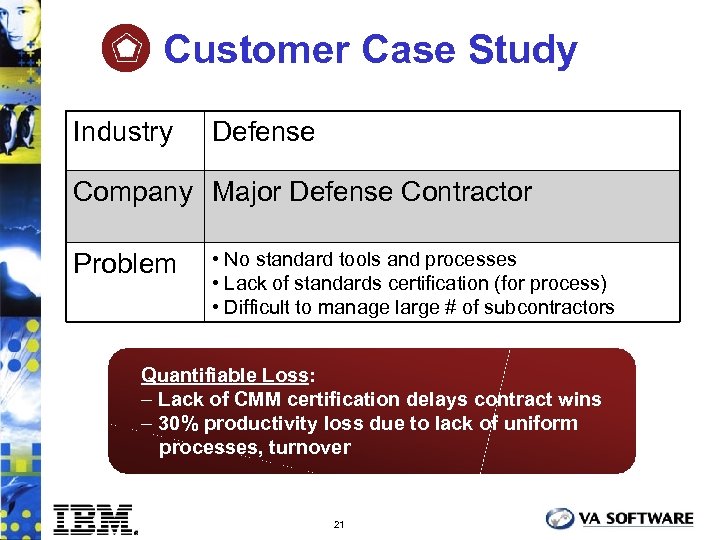 Customer Case Study Industry Defense Company Major Defense Contractor Problem • No standard tools