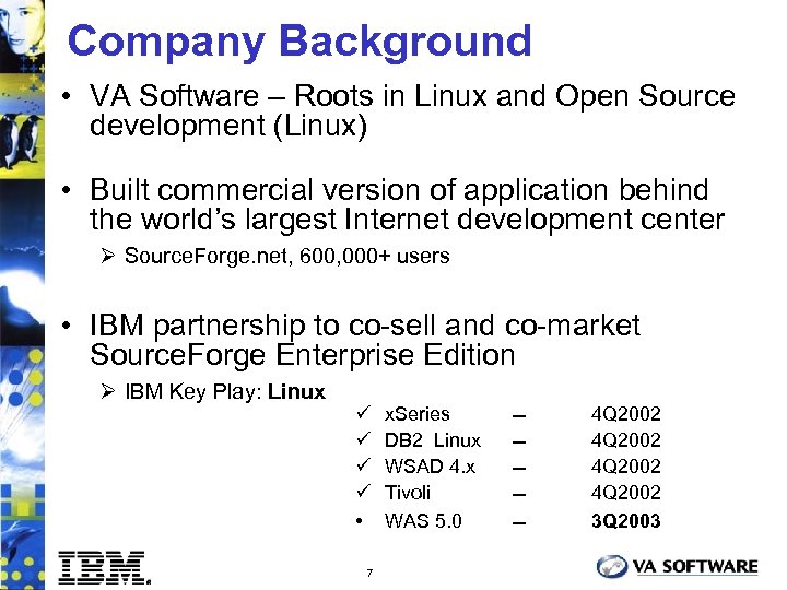 Company Background • VA Software – Roots in Linux and Open Source development (Linux)