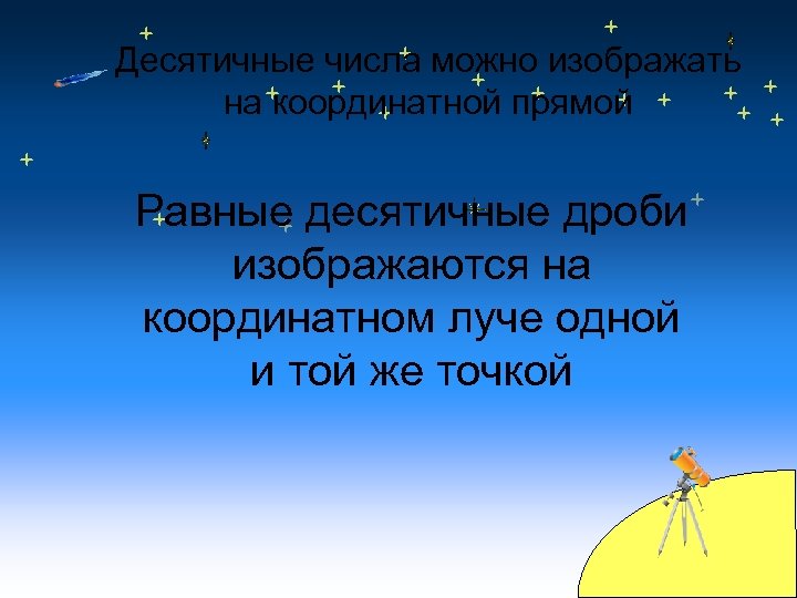 Десятичные числа можно изображать на координатной прямой Равные десятичные дроби изображаются на координатном луче