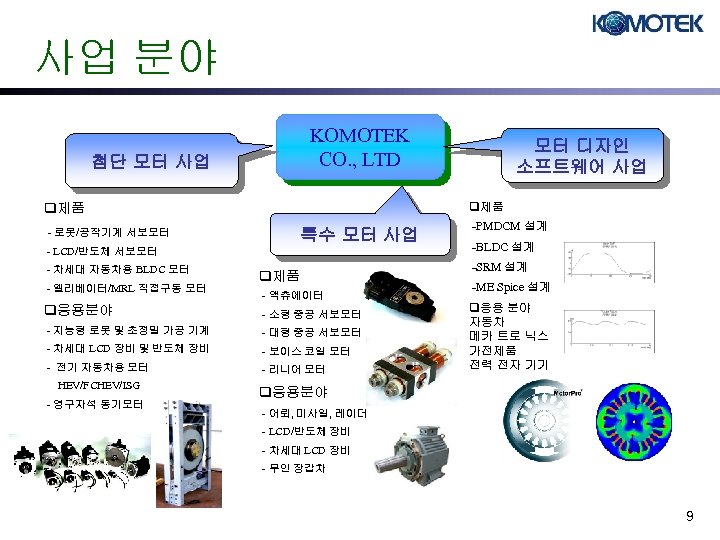 사업 분야 KOMOTEK CO. , LTD 첨단 모터 사업 q제품 - 로봇/공작기계 서보모터 특수