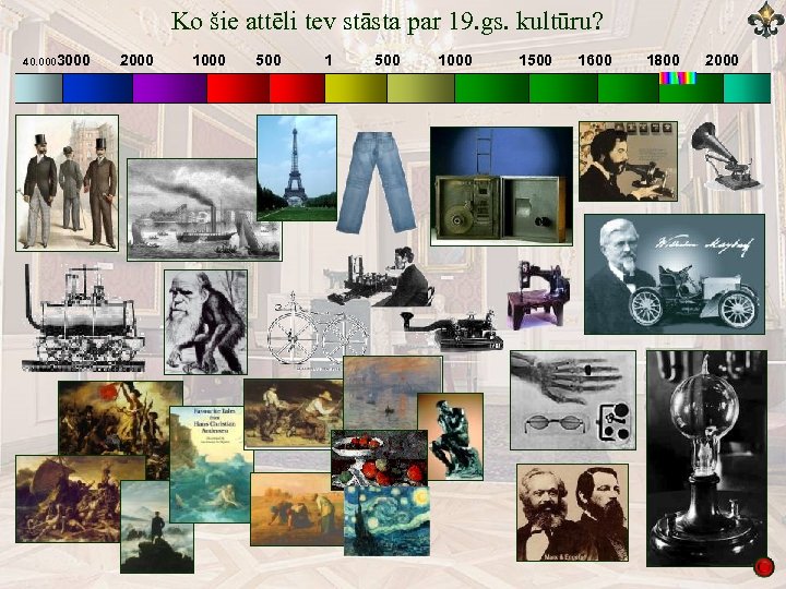 Ko šie attēli tev stāsta par 19. gs. kultūru? 40. 0003000 2000 1000 500