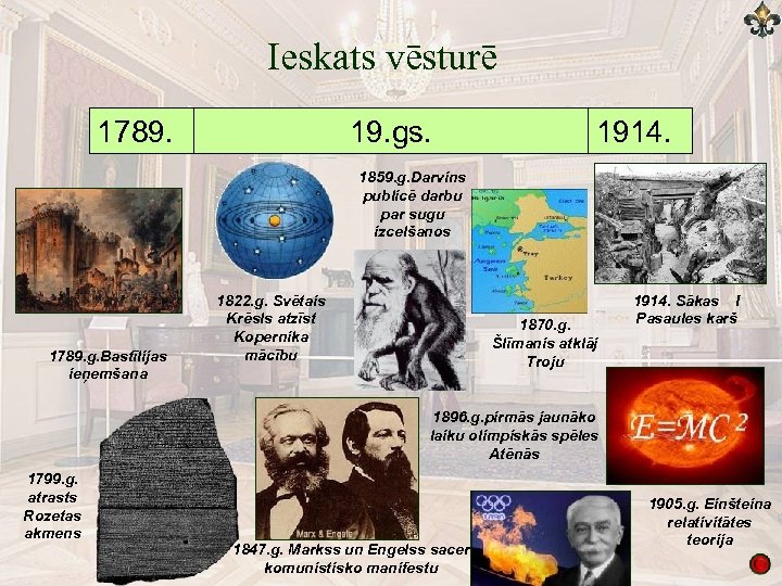 Ieskats vēsturē 1789. 19. gs. 1914. 1859. g. Darvins publicē darbu par sugu izcelšanos