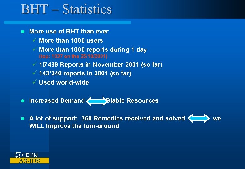 BHT – Statistics l More use of BHT than ever ü More than 1000