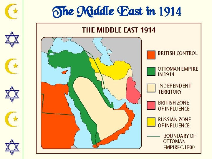 The Middle East in 1914 