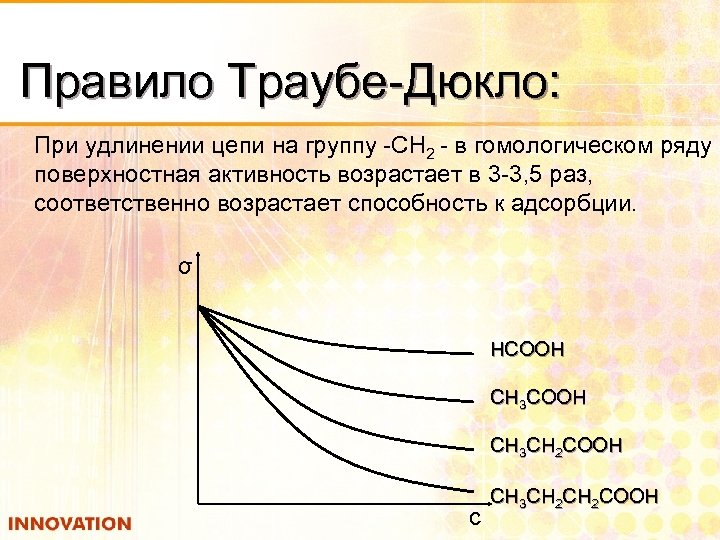 Правило Траубе-Дюкло: При удлинении цепи на группу -СН 2 - в гомологическом ряду поверхностная
