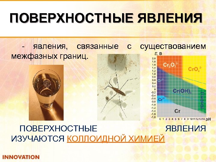 Какое явление изучалось на опыте представленном на рисунках 147 и 148 физика 9 класс перышкин