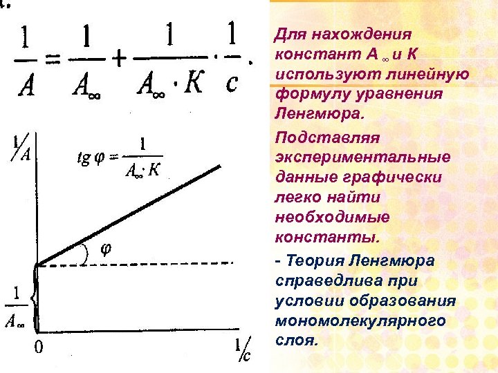 Для нахождения констант А ∞ и К используют линейную формулу уравнения Ленгмюра. Подставляя экспериментальные