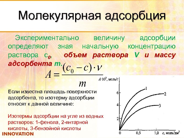 Молекулярная адсорбция Экспериментально величину адсорбции определяют зная начальную концентрацию раствора с0, объем раствора V