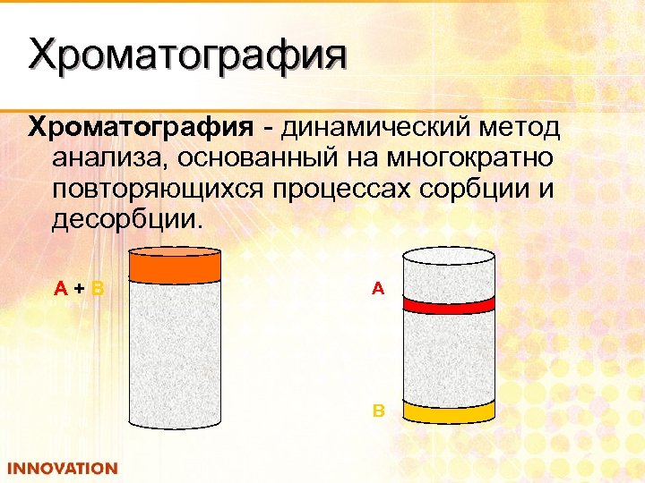 Хроматография - динамический метод анализа, основанный на многократно повторяющихся процессах сорбции и десорбции. А+В