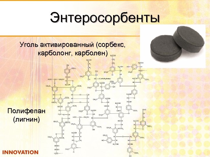 Энтеросорбенты Уголь активированный (сорбекс, карболонг, карболен) Полифепан (лигнин) 