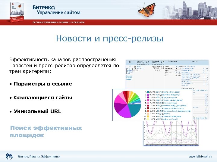 Новости и пресс-релизы Эффективность каналов распространения новостей и пресс-релизов определяется по трем критериям: •