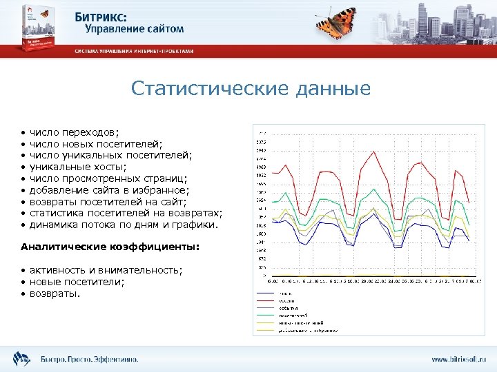 Статистические данные • • • число переходов; число новых посетителей; число уникальных посетителей; уникальные