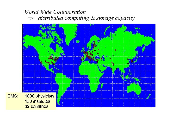 World Wide Collaboration distributed computing & storage capacity CMS: 1800 physicists 150 institutes 32