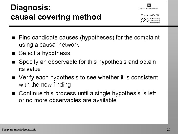 Diagnosis: causal covering method n n n Find candidate causes (hypotheses) for the complaint