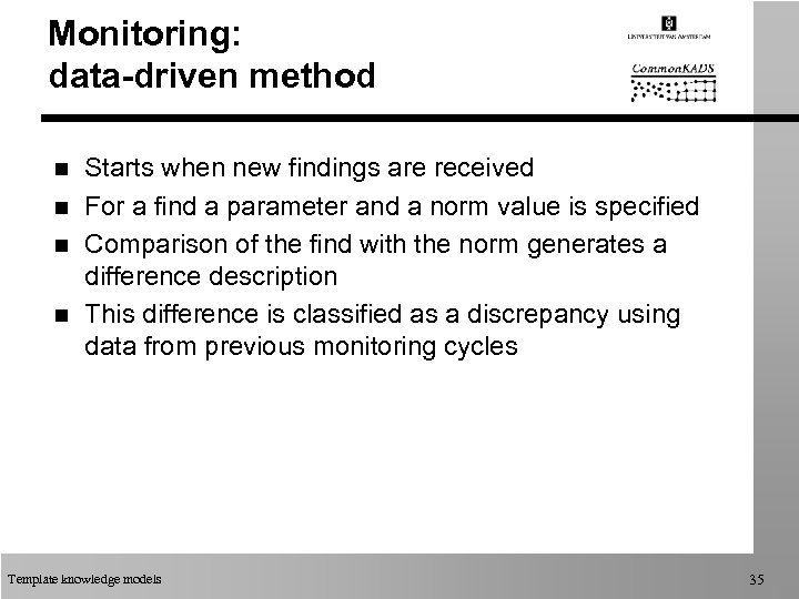 Monitoring: data-driven method n n Starts when new findings are received For a find