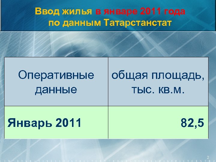 Ввод жилья в январе 2011 года по данным Татарстанстат Оперативные данные Январь 2011 общая