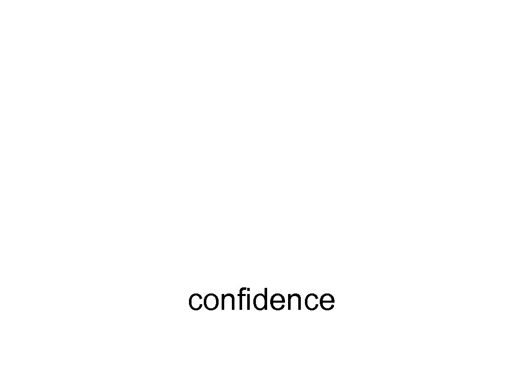 confidence 