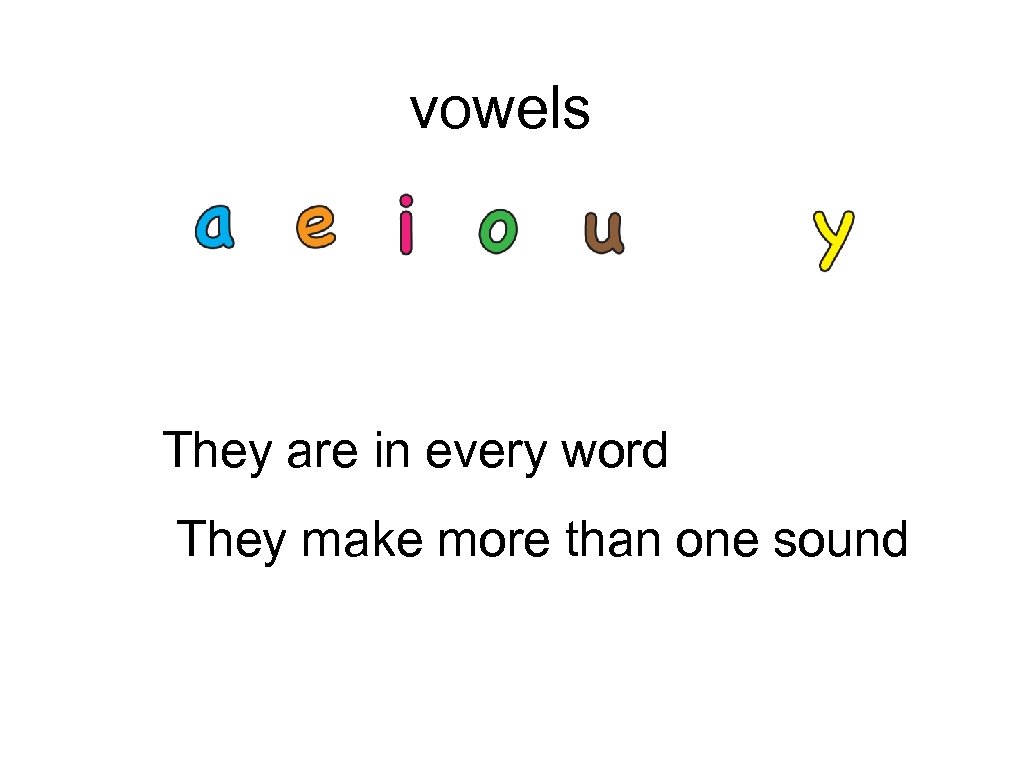 vowels They are in every word They make more than one sound 