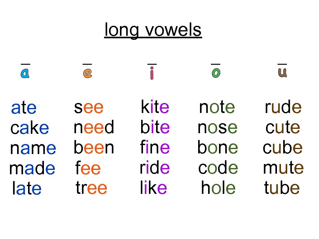 long vowels ate cake name made late see need been fee tree kite bite